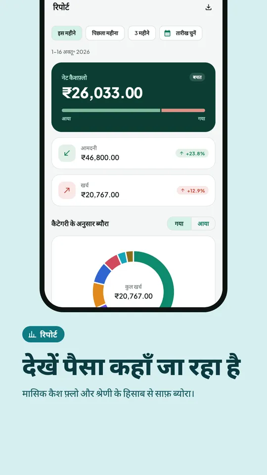 कैश फ्लो रिपोर्ट और श्रेणी के अनुसार ब्योरा