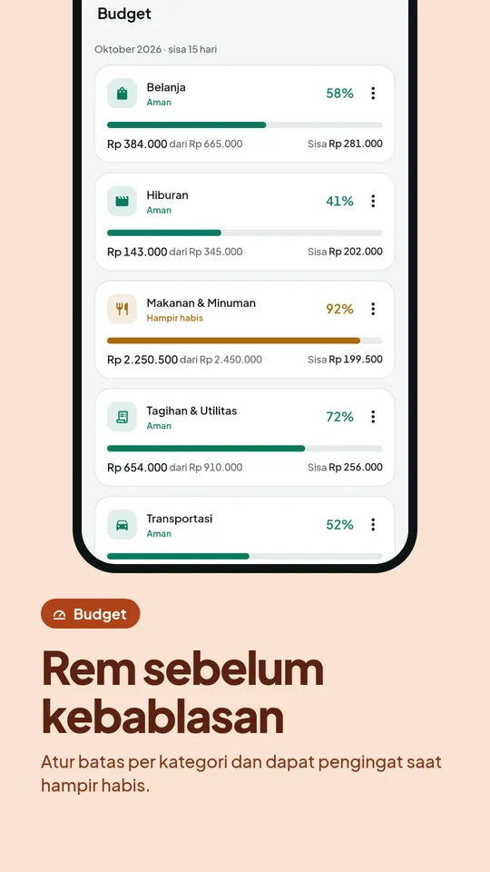 Budget bulanan per kategori dengan peringatan